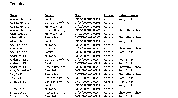 Sample Custom Column Report: Trainings in a year