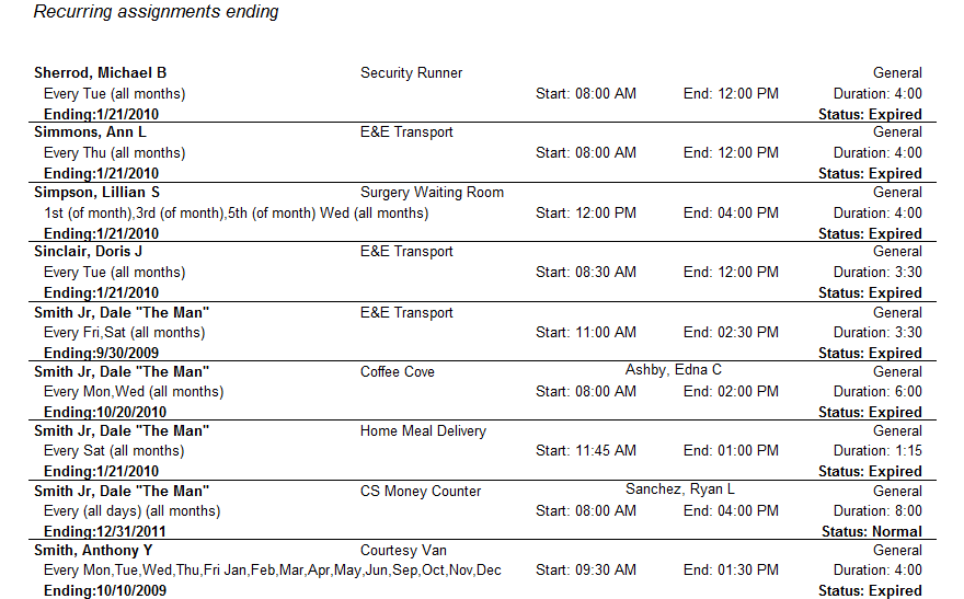 Sample Recurring Assignments Report: Recurring Assignments Ending