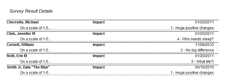 Sample Survey Details Report